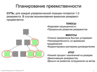 Реферат: О демотивации